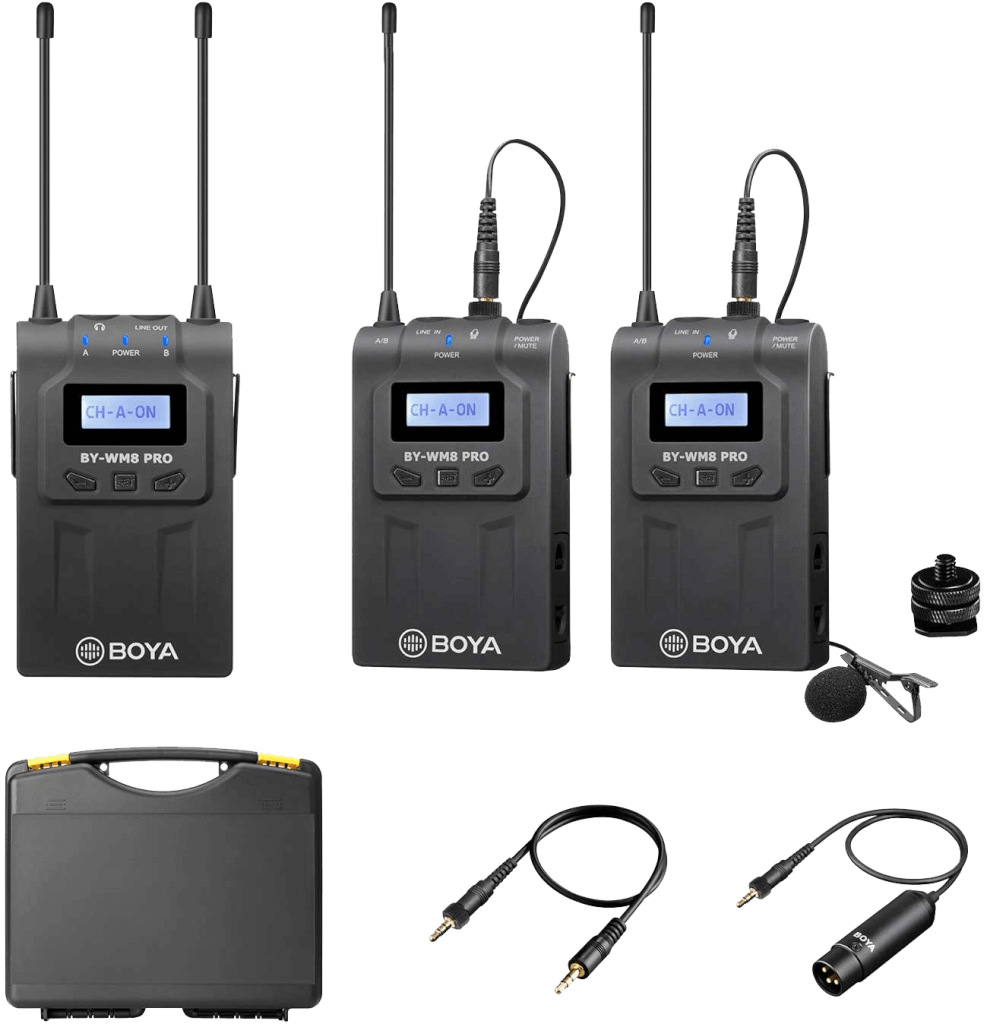 Boya Lapel Microphone 1 - Film Equipment Rental